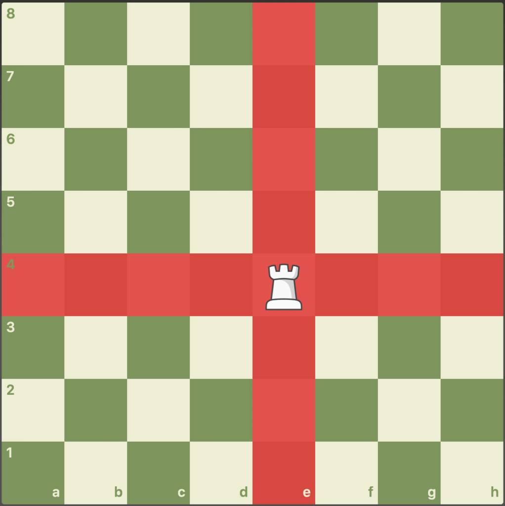 NOUVELLE GÉNÉRATION