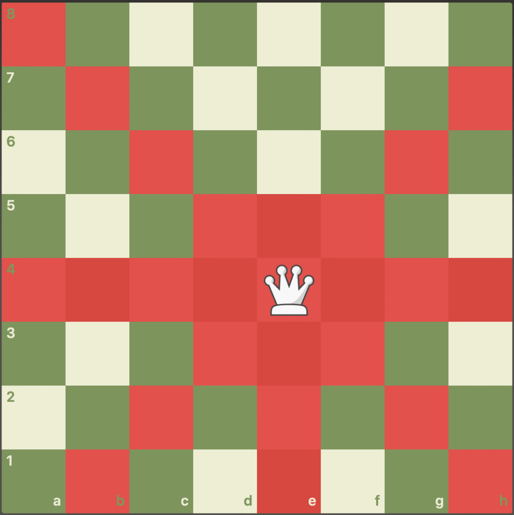 NOUVELLE GÉNÉRATION